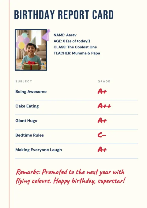 Birthday Report Card postcard
