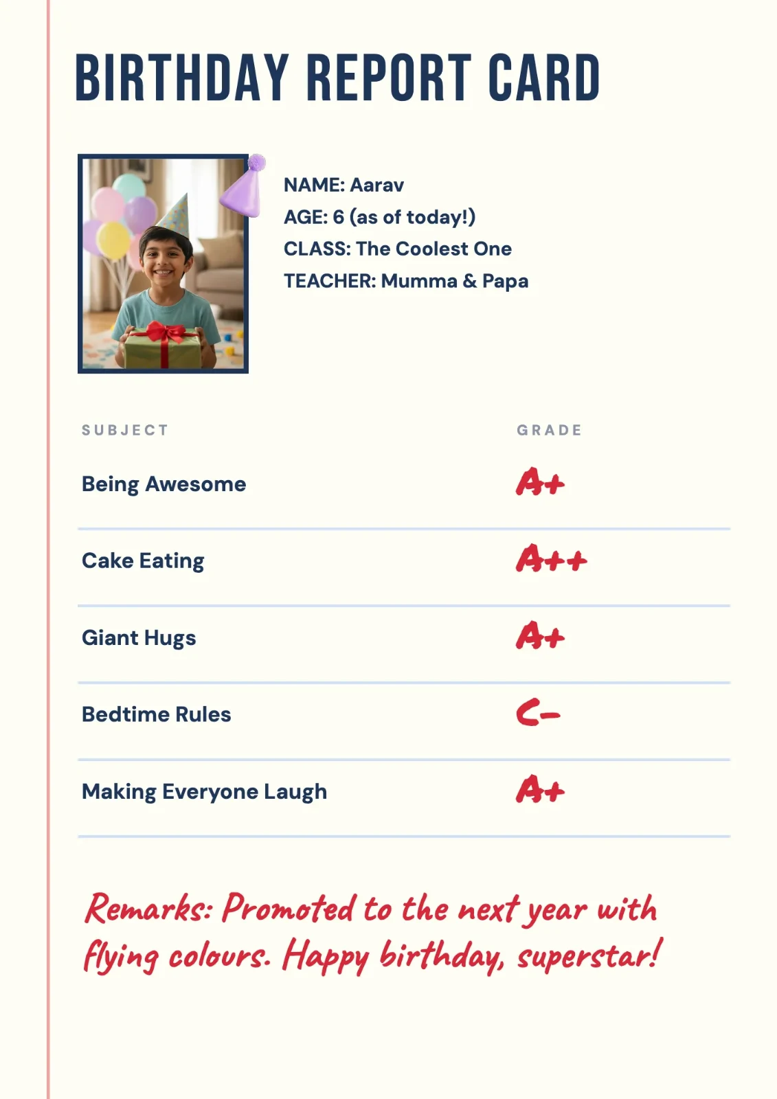 Birthday Report Card postcard