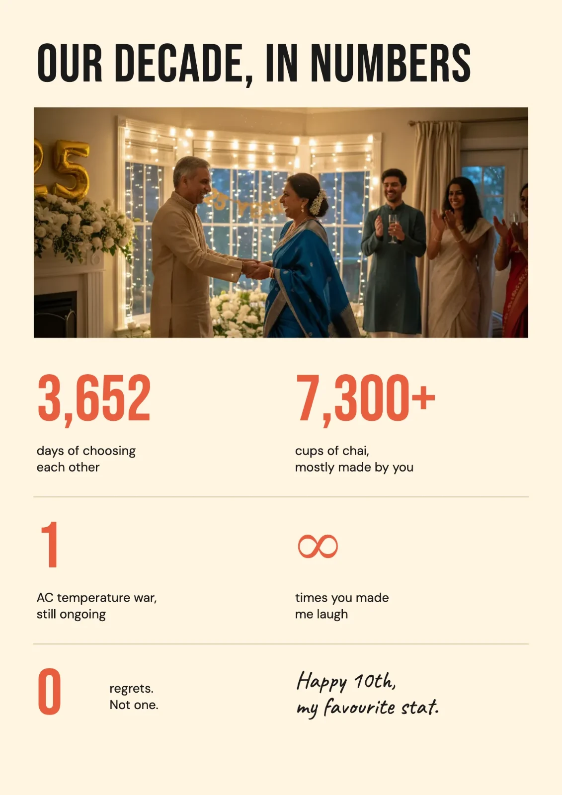 Love In Numbers postcard