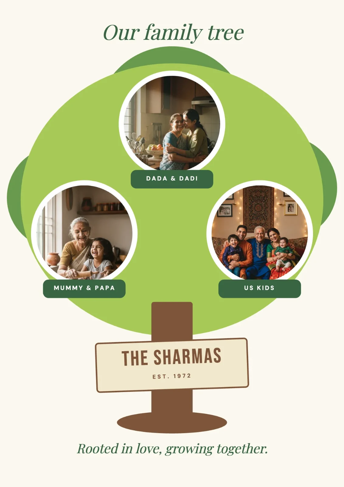 Our Family Tree postcard