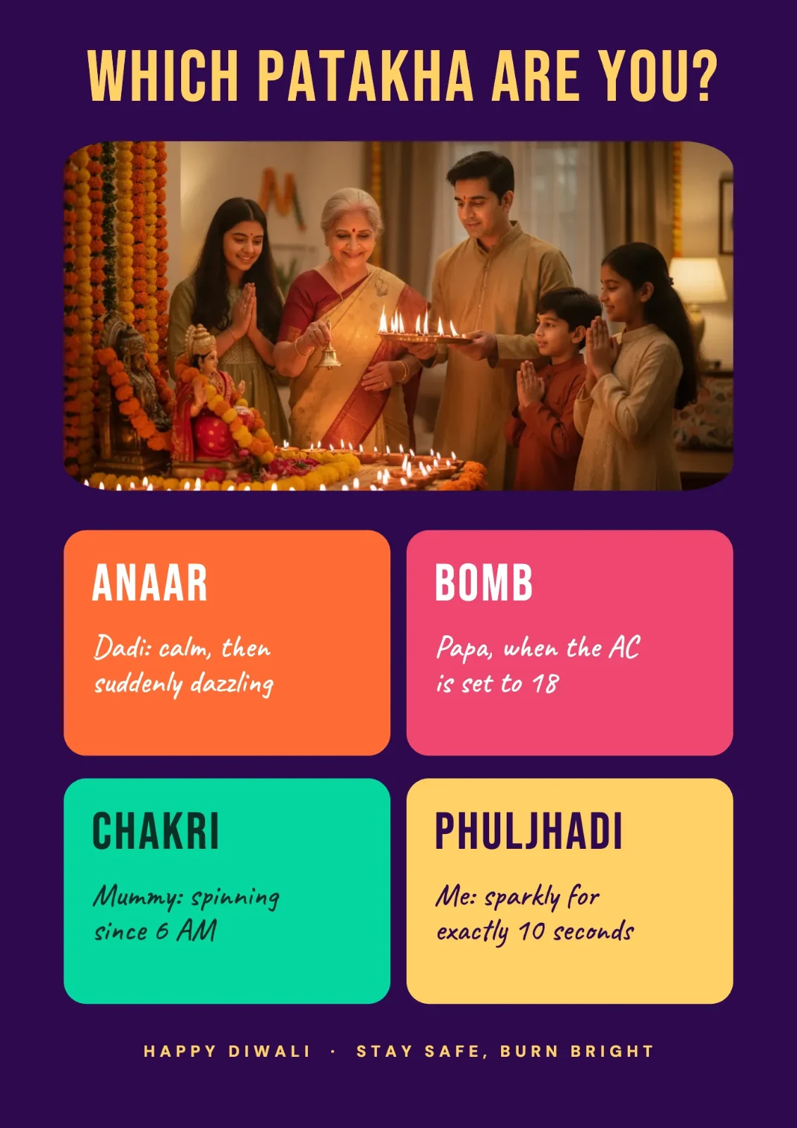 Which Patakha Are You postcard