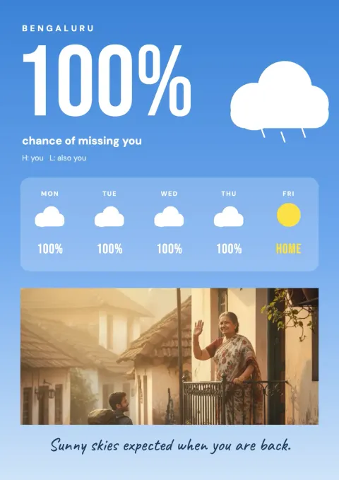 100 Percent Chance postcard