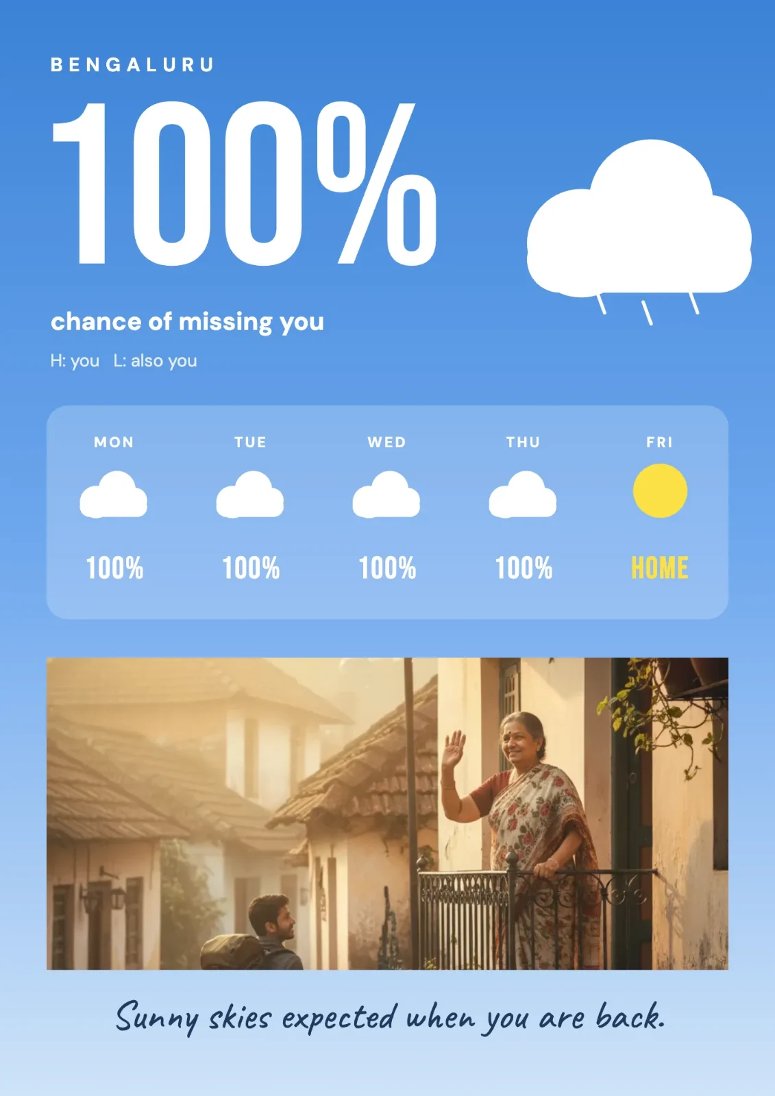 100 Percent Chance postcard