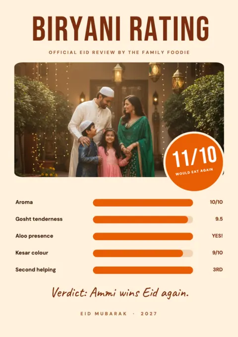 Biryani Rating postcard