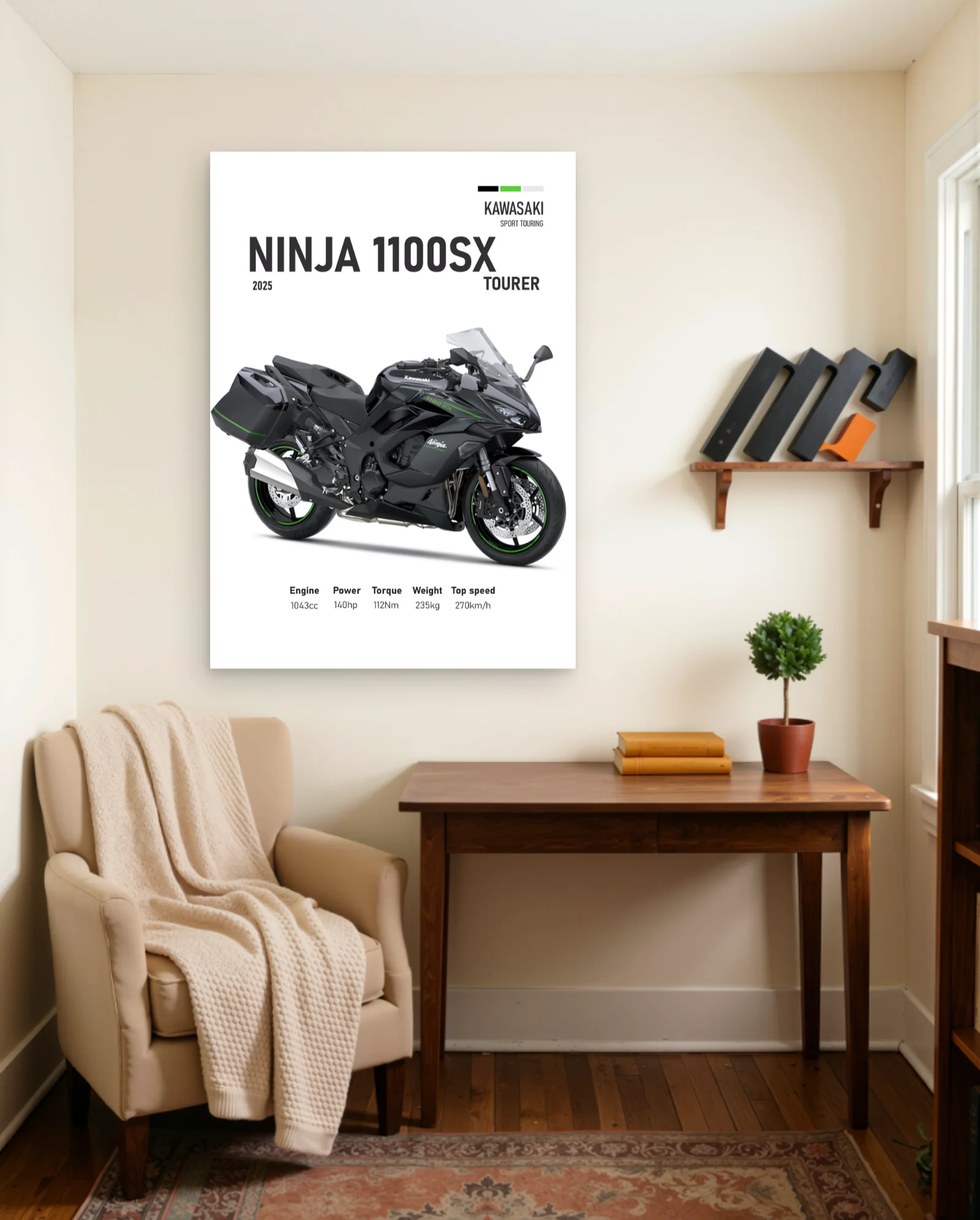 Kawasaki Ninja 1100SX Tourer 2025 Poster — framed wall art poster by Memocult