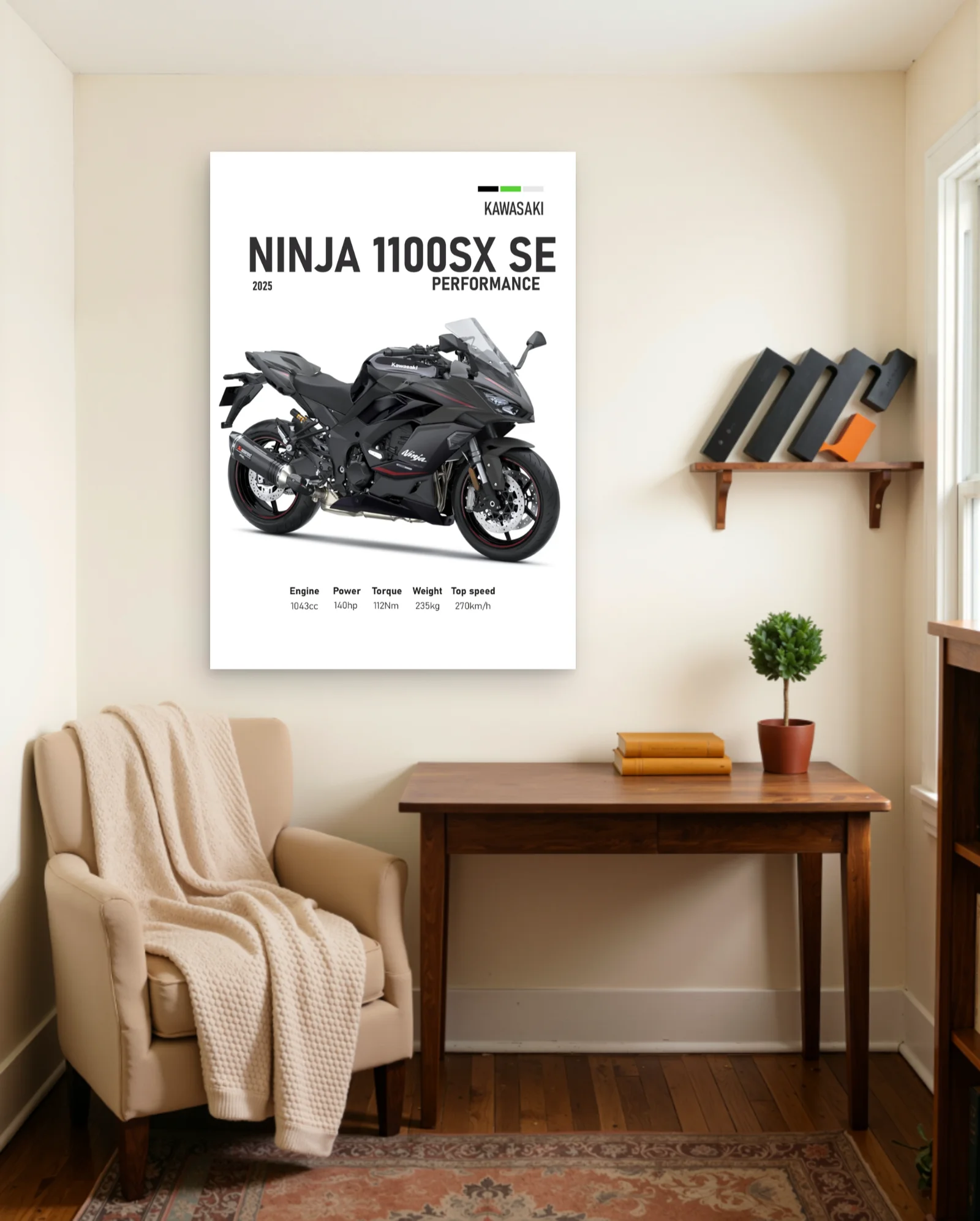 Kawasaki Ninja 1100SX SE Performance Poster — framed wall art poster by Memocult