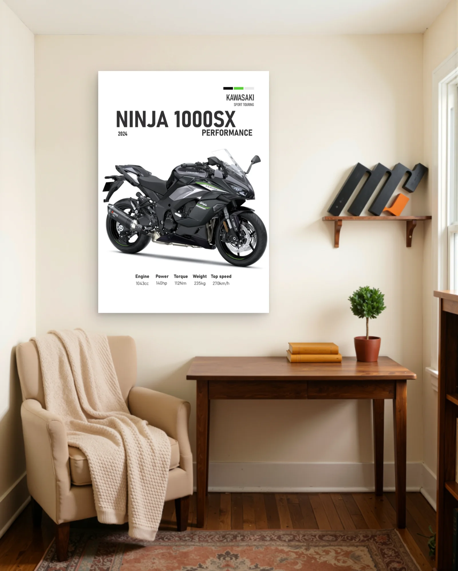 Kawasaki Ninja 1000SX Performance 2024 Poster — framed wall art poster by Memocult