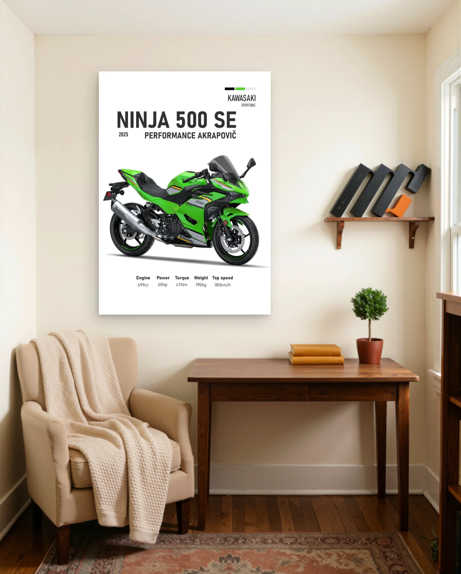 Kawasaki Ninja 500 SE 2025 Performance Akrapovič Poster — framed wall art poster by Memocult