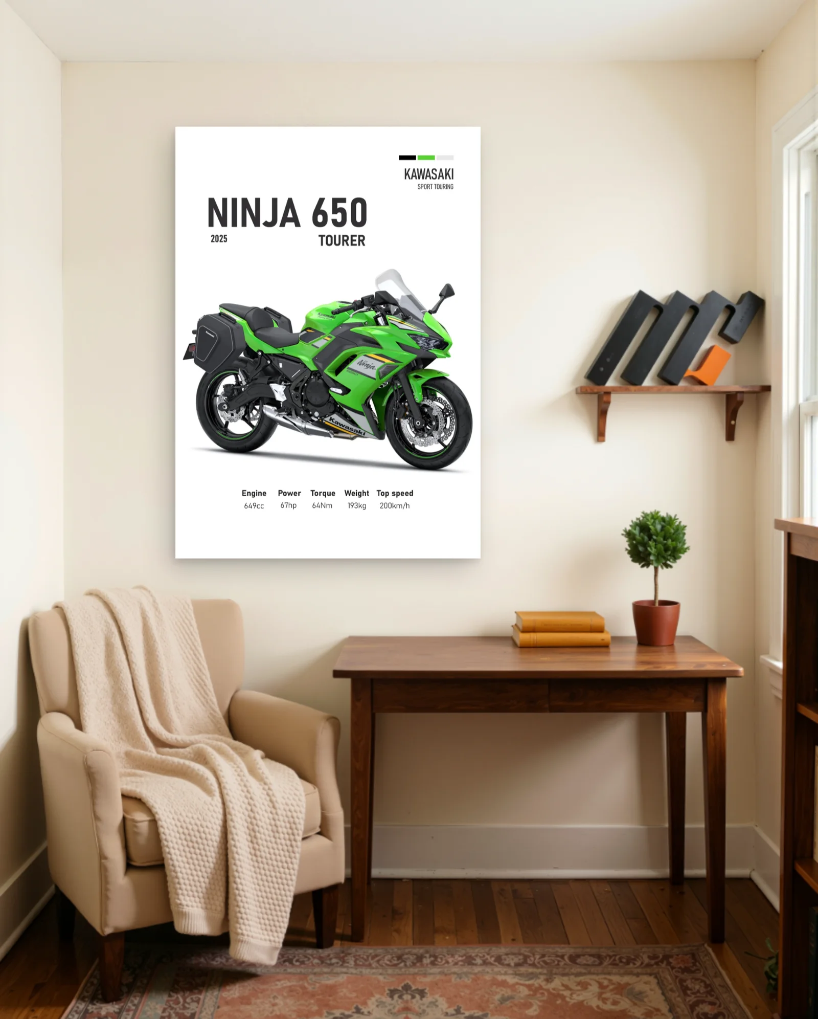 Kawasaki Ninja 650 Tourer 2025 Poster — framed wall art poster by Memocult