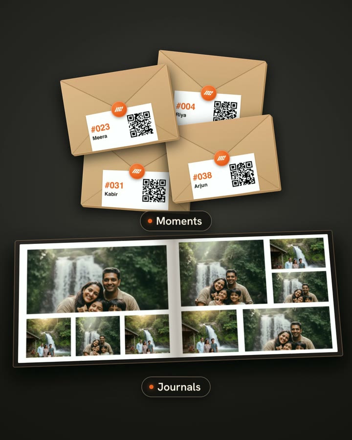 Two ways in, both ending in prints: friends add photos to one Moment and each person gets a sealed set of prints; a Journal collects photos month by month, makes chapters and prints one as a book