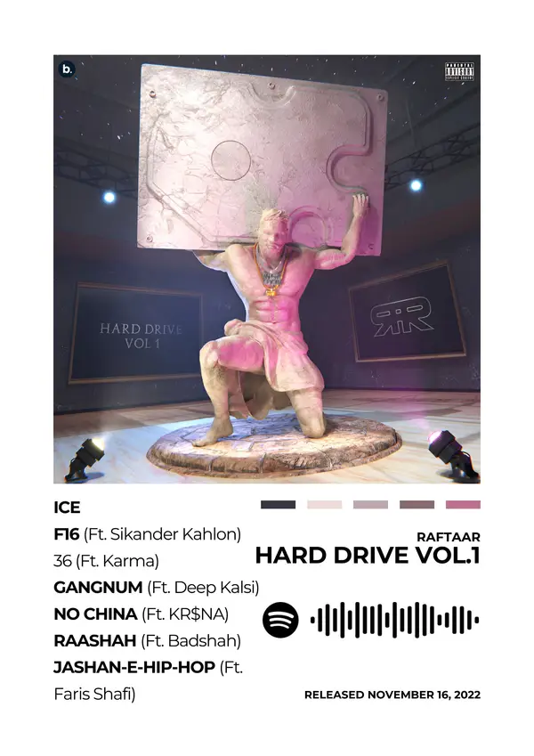 Raftaar Hard Drive Vol.1 Poster — Memocult