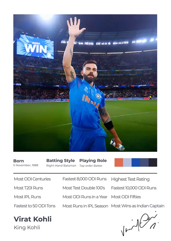 Virat Kohli India Win Celebration Poster — Memocult